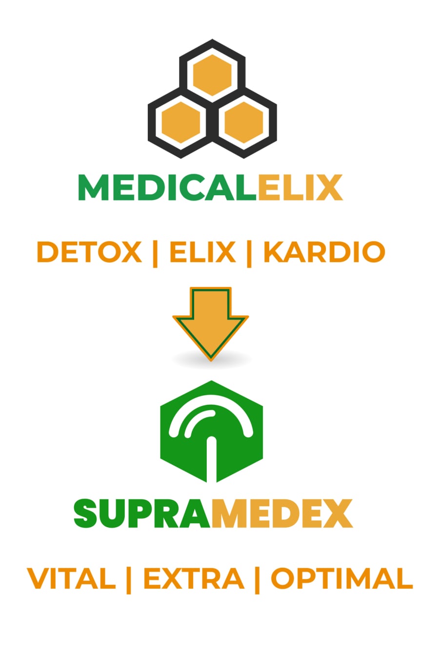 Změna obchodní značky a produktů SupraMedEx